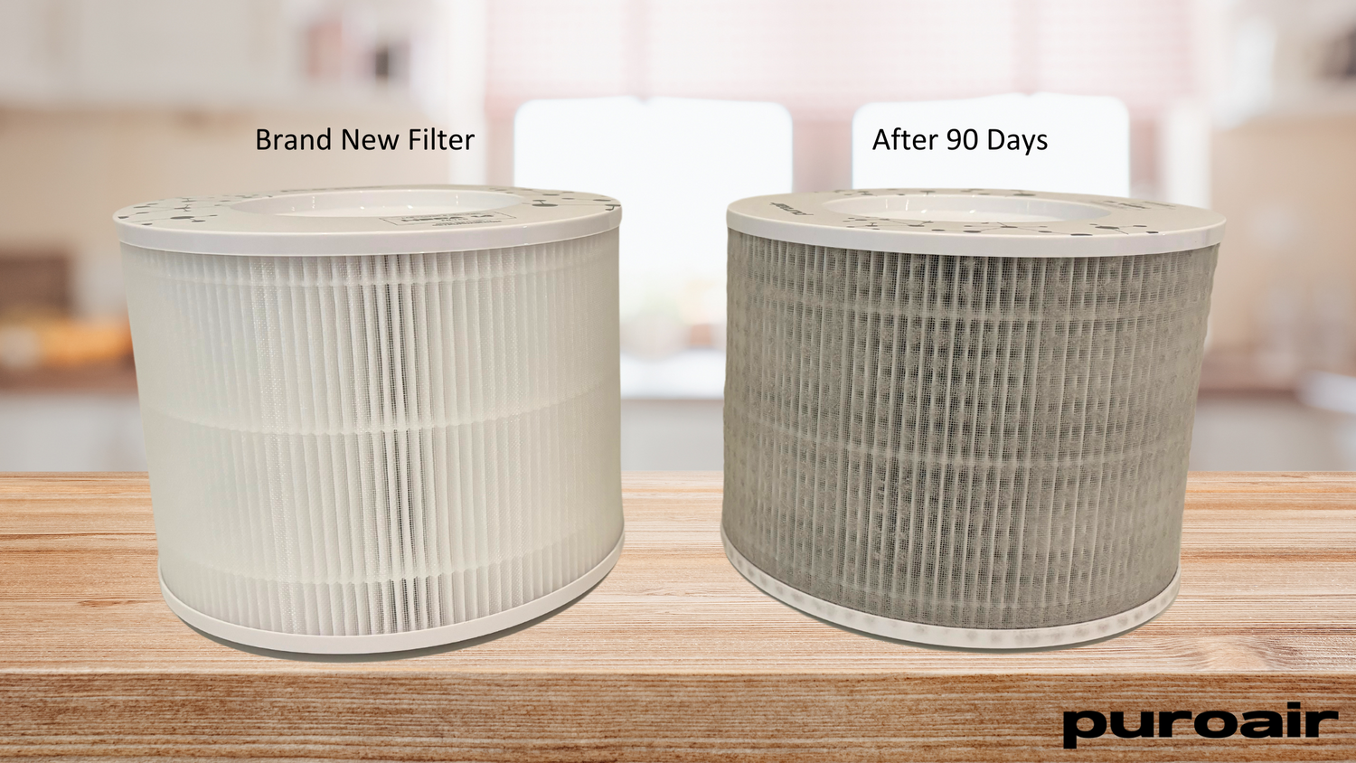 How Long Should Your Air Purifier Filter to Last? | PuroAir Blog