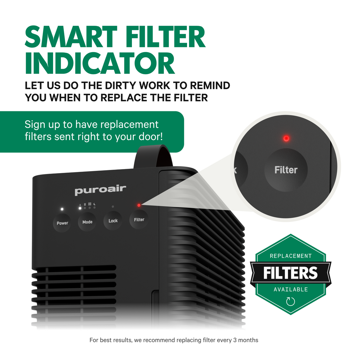 PuroAir Lite HEPA Air Purifier