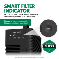 PuroAir Lite HEPA Air Purifier