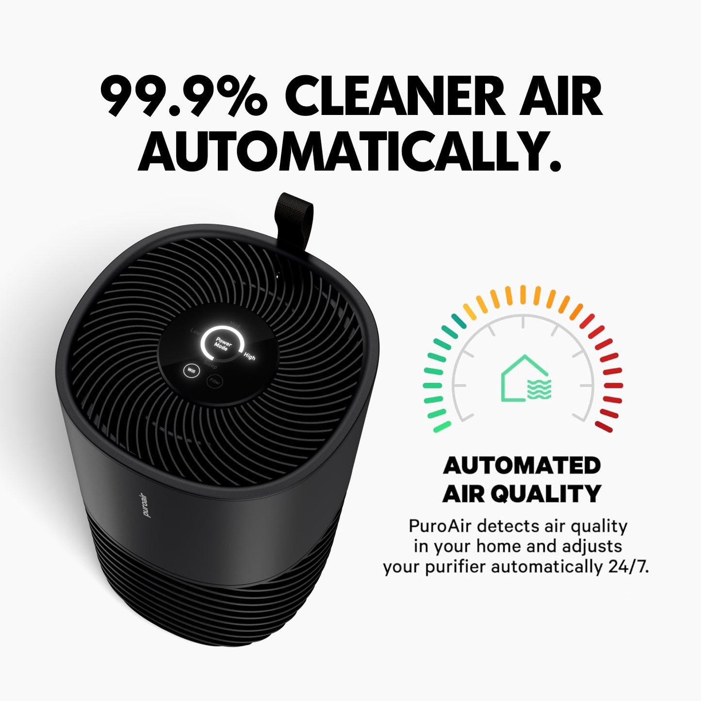PuroAir 130i air purifier with text about automated air quality detection on a white background