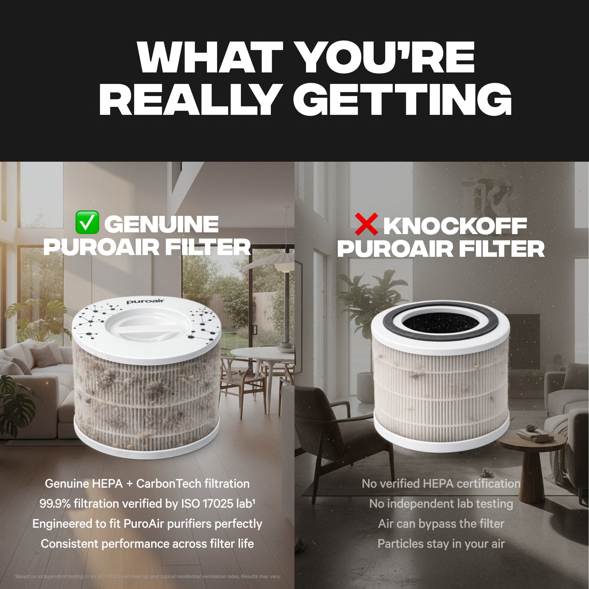 PuroAir 240 HEPA Replacement Filter