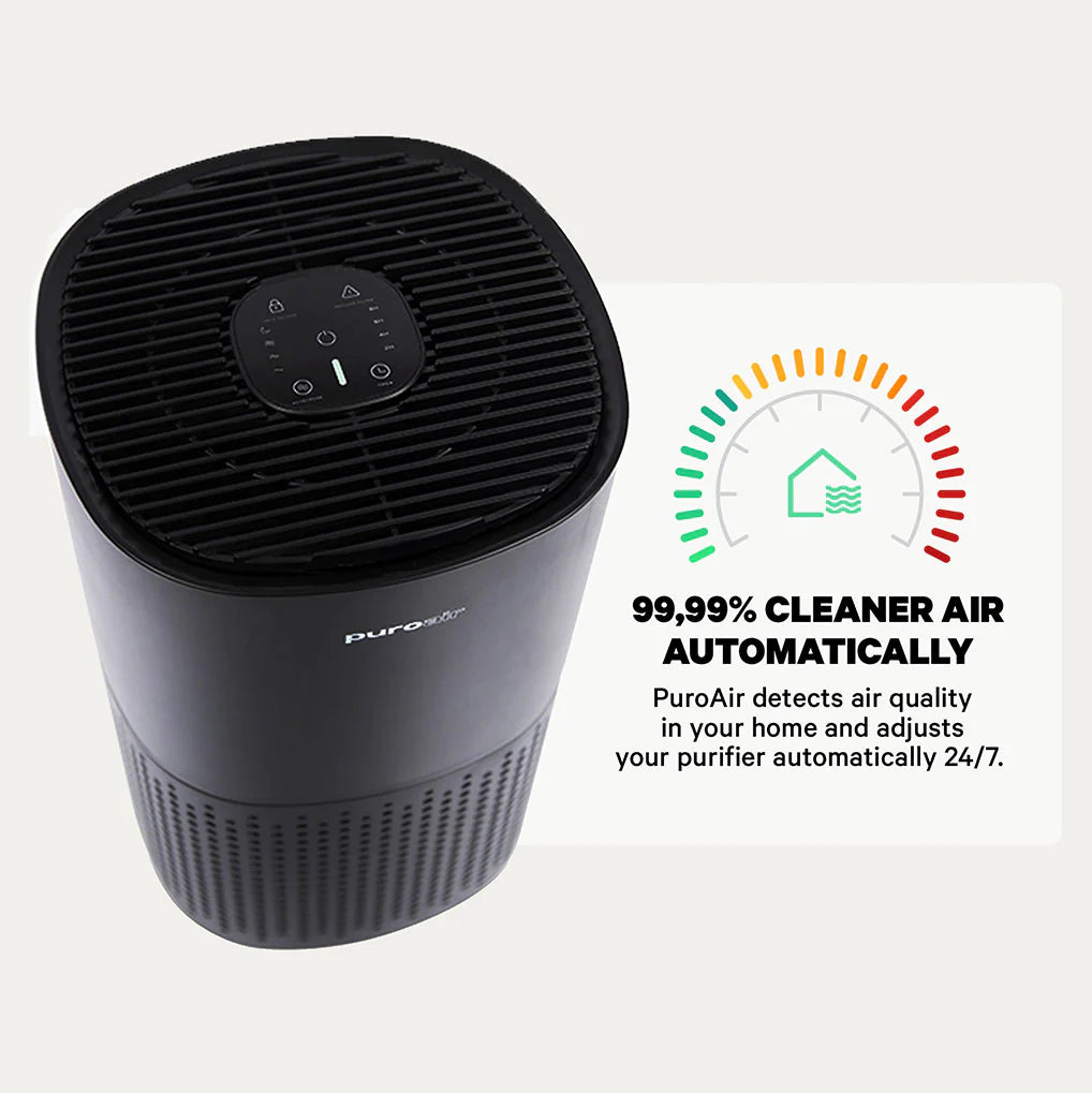 PuroAir 240 with HEPA 14 filter cleans 99.9% of air pollutants