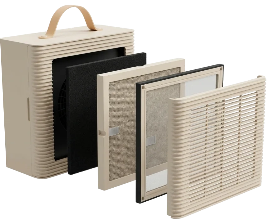 Three Layers of Powerful Defense