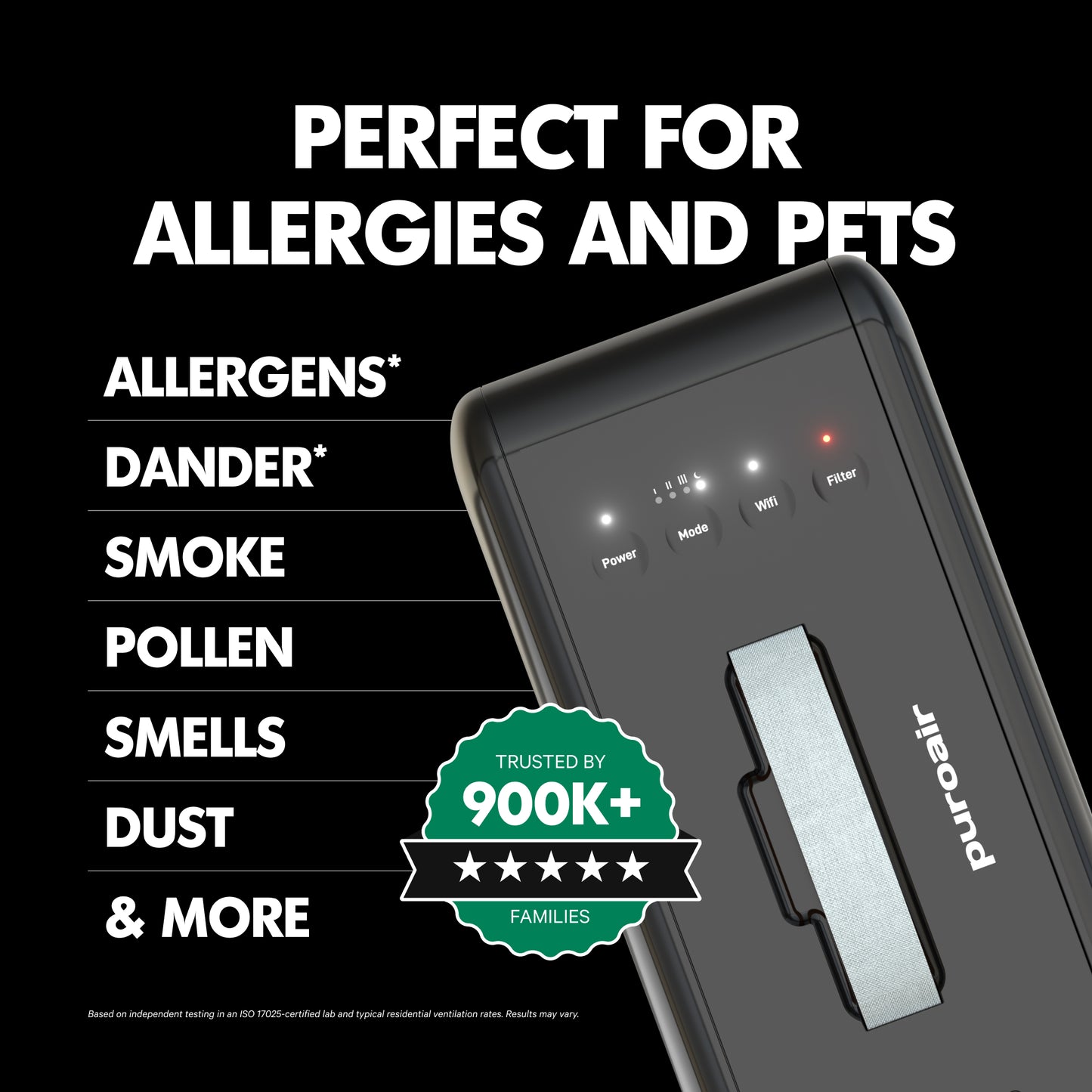 PuroAir 100i air purifier with features for allergies, dust and pets