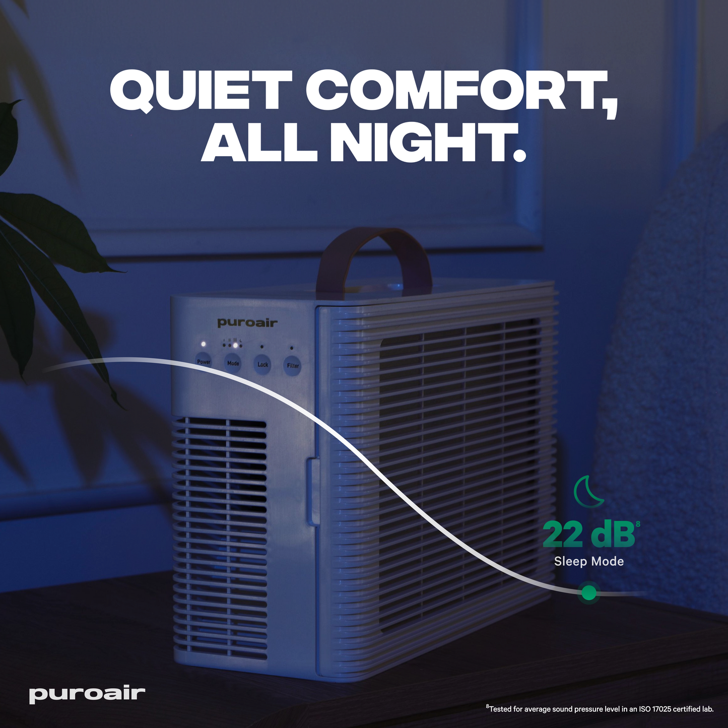 PuroAir Lite HEPA Air Purifier