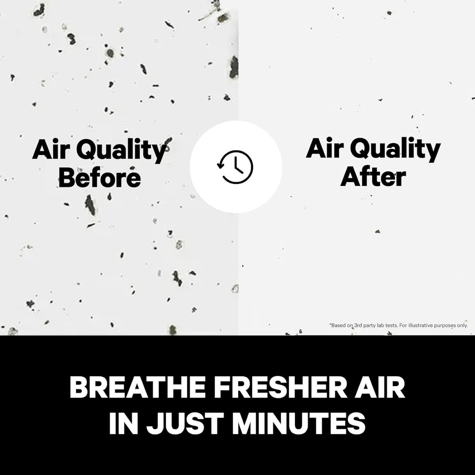 Breathe Fresher Air In Just Minutes with before and after air particles