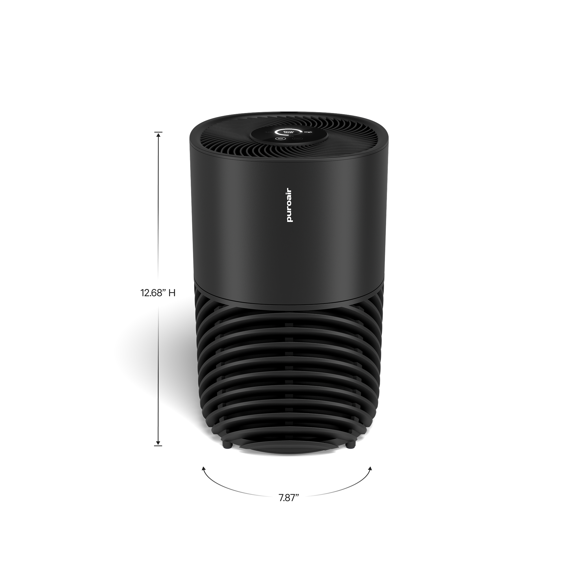 air purifier for cigarette smoke reddit Shark purifier.. good? bad? : r/Costco pet dander4 air purifier for cigarette smoke