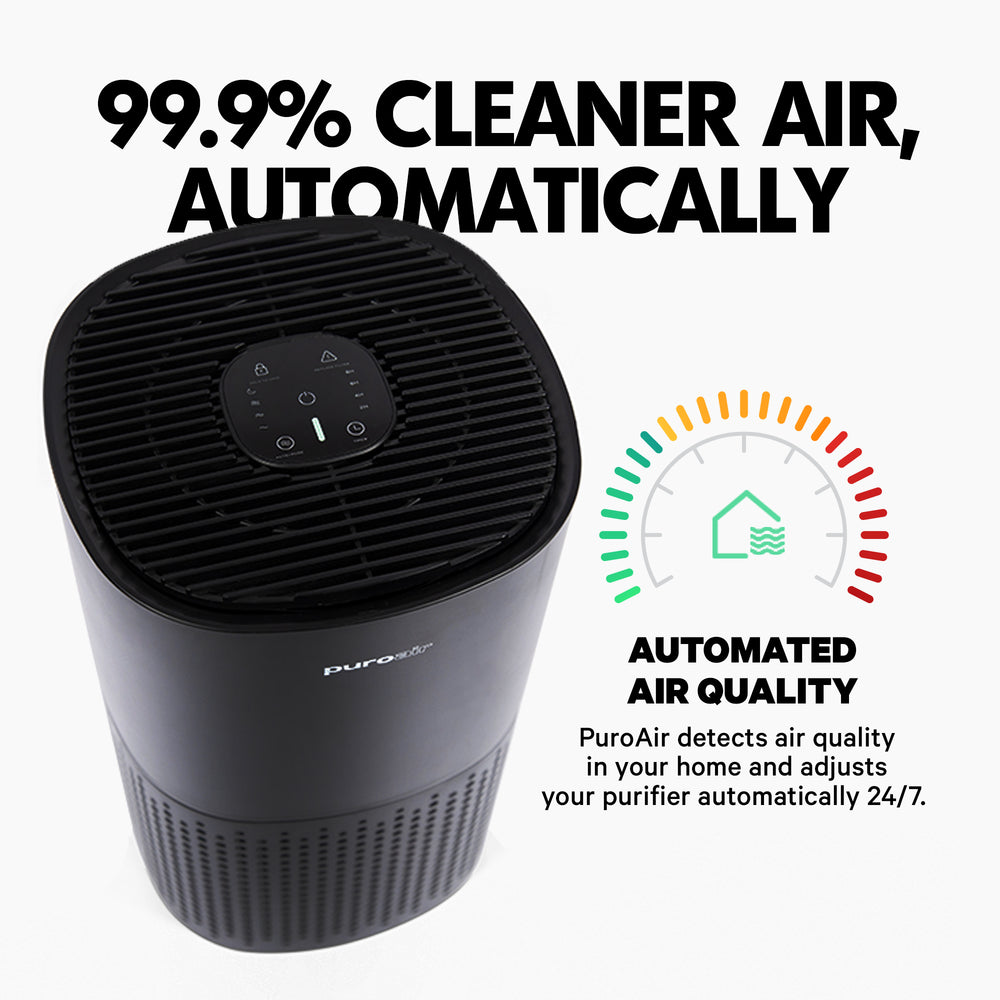 puroair 20 with text 99.9% cleaner air automatically