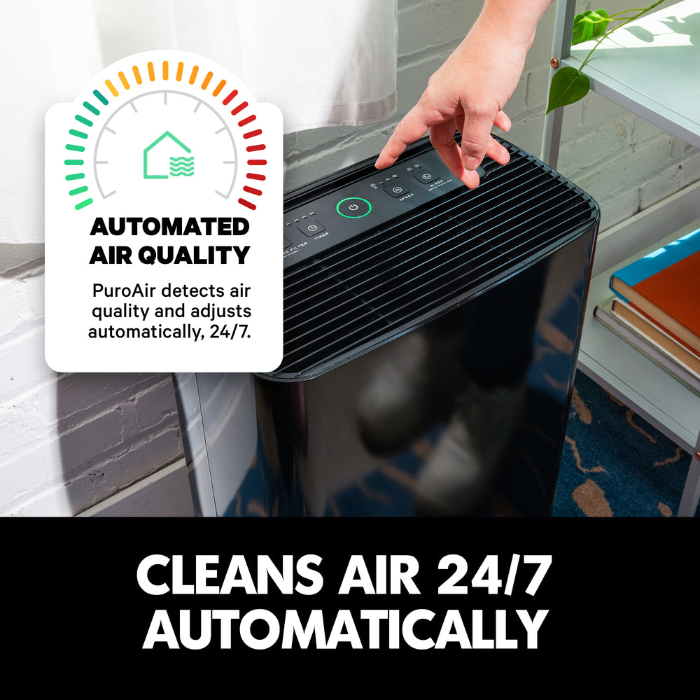 PuroAir 400 Air Purifier Automatically Cleans Air 24/7