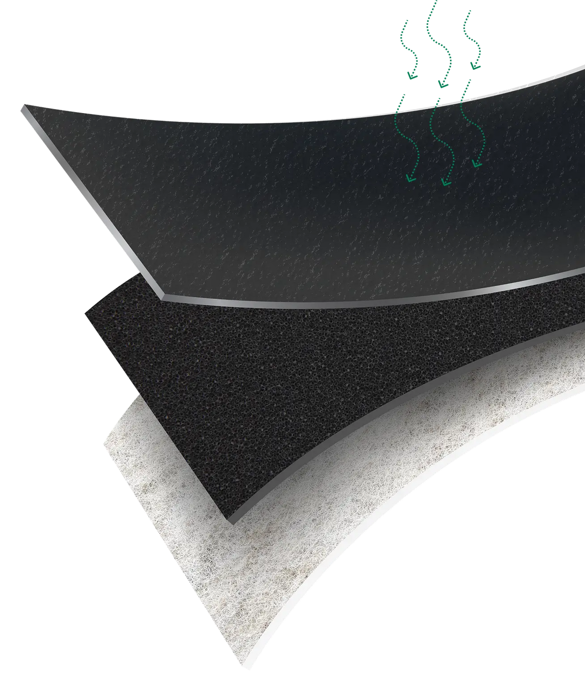 Our home air filters include three specially engineered layers to fight pollutants from every angle: