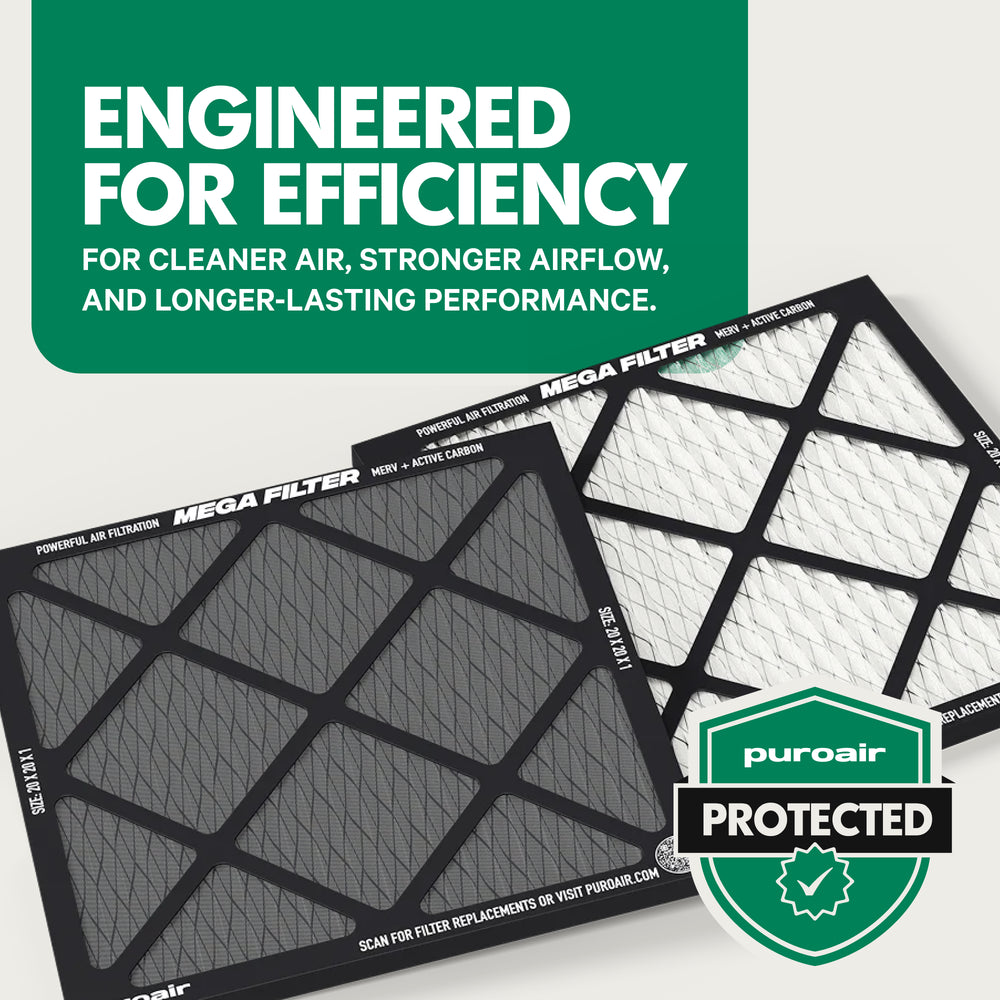 PuroAir HVAC Mega Filter MERV 13 Pleated Plus Activated Carbon Air Filter