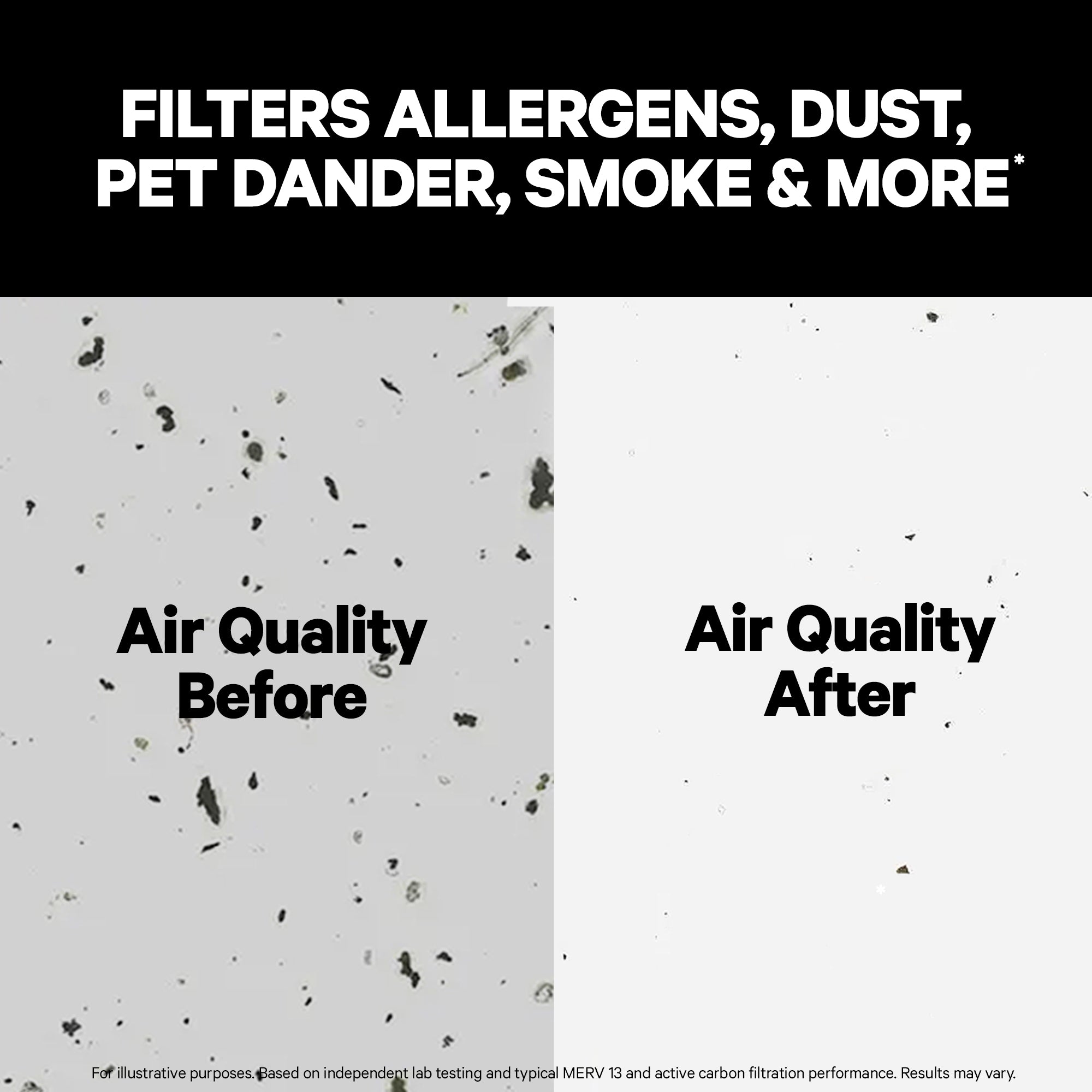 PuroAir Mega HVAC MERV 13 Filter Before After Image