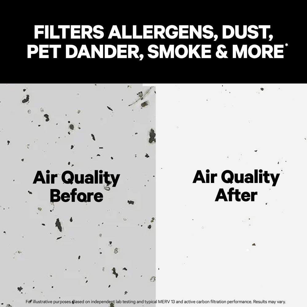 PuroAir Mega HVAC MERV 13 Filter Before After Image