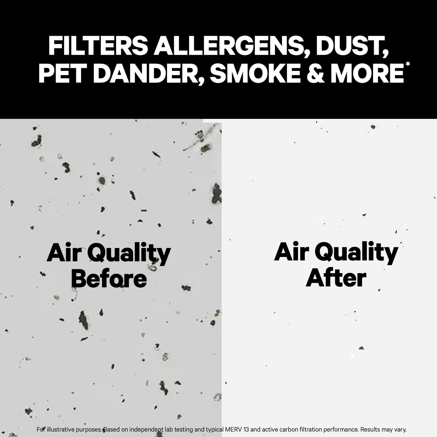 PuroAir Mega HVAC MERV 13 Filter Before After Image