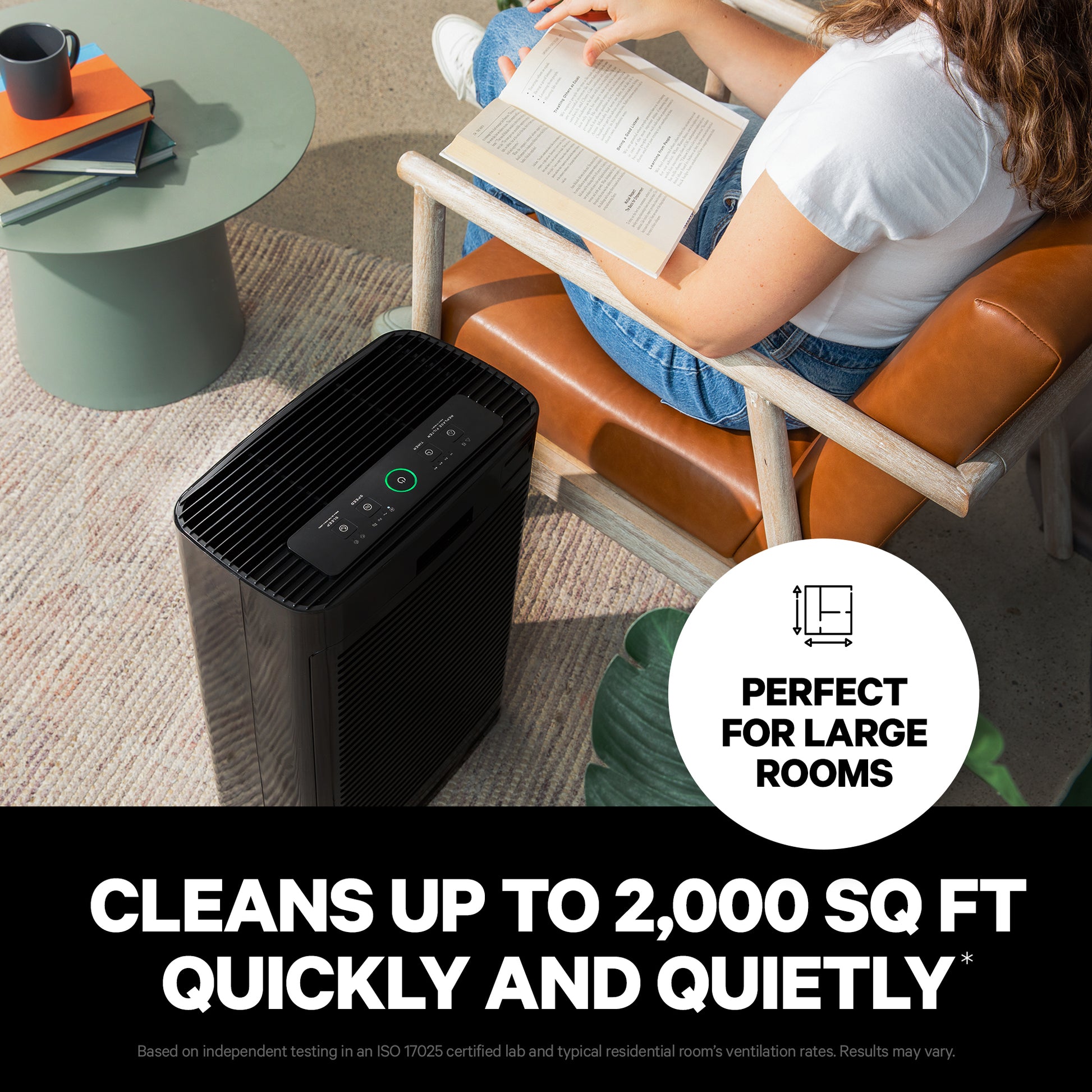 PuroAir 400 air purifier cleans air up to 2,000 sq ft infographic