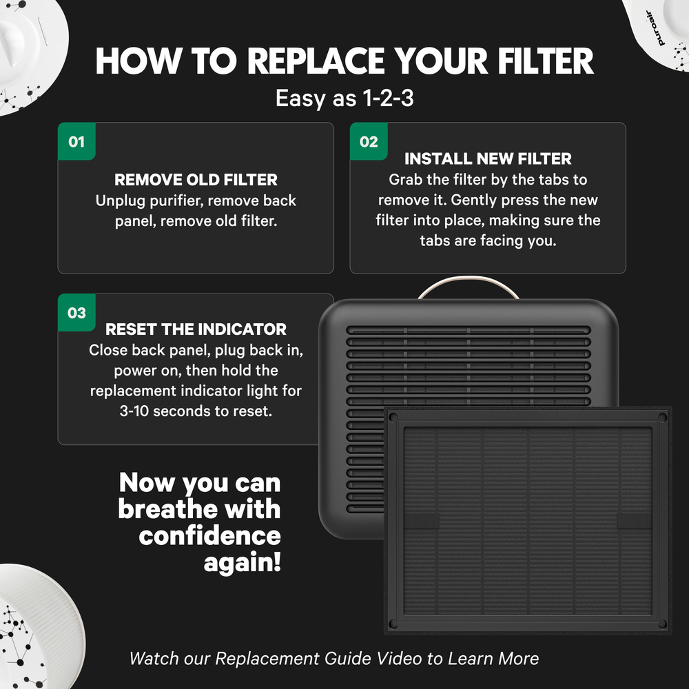PuroAir 100i HEPA Replacement Filter