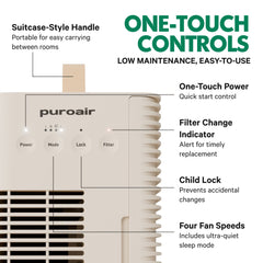 PuroAir Lite air purifier with text one touch controls on white background