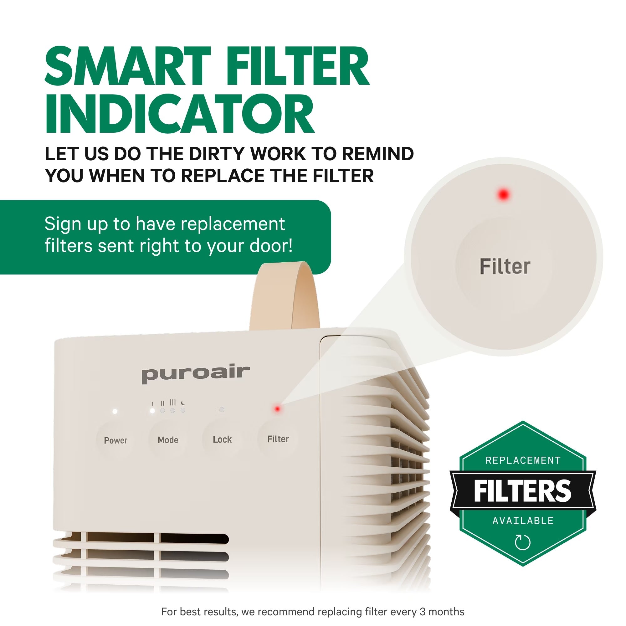 Puroair air purifier with dirty filter indicator on white background